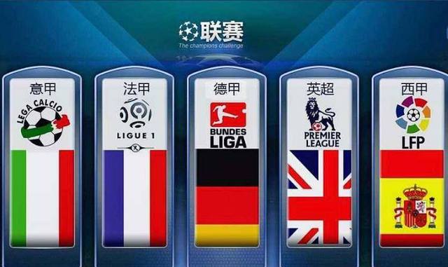 財務健康的